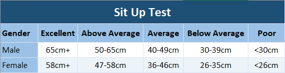 C:\Users\JustinChapman\Desktop\Vertical Jump Test
