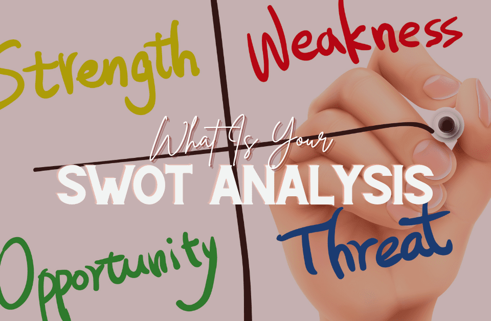 What is your SWOT Analysis
